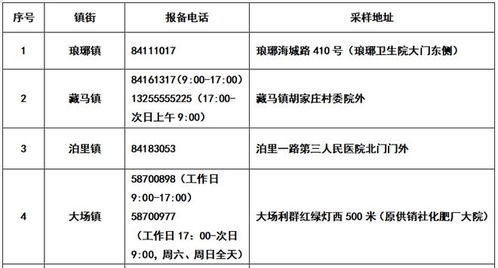 宁波疫情最新报告，精准防控与城市韧性并重