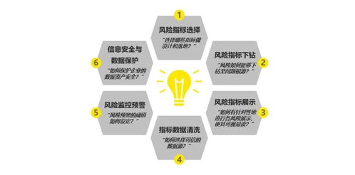 手机号码预测，数字密码中的命运隐喻，还是迷信的数字化狂欢？