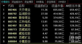 格里芬资料，从神话幻兽到现实符号的多维解读