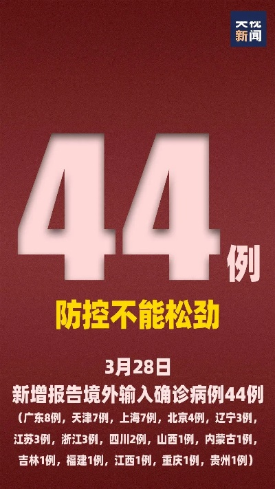云南新增15例本土确诊,边境防疫再敲警钟,精准防控需持续发力 云南新增15例本土确诊,边境防疫再敲警钟,精准防控需持续发力