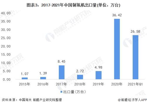 31省新增本土83例,多地疫情反弹,防控形势再趋严峻 31省新增本土83例,多地疫情反弹,防控形势再趋严峻