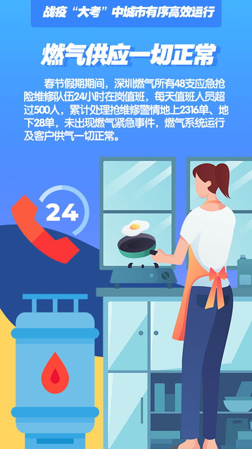 疫情西安最新消息,防控措施持续优化,城市运行平稳有序 疫情西安最新消息,防控措施持续优化,城市运行平稳有序